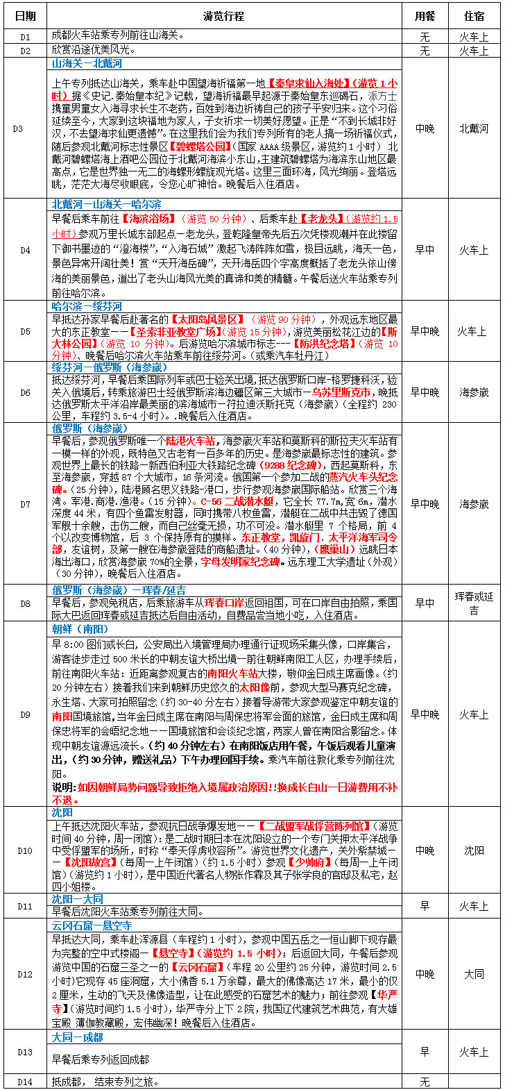 旅游專(zhuān)列B線(xiàn)：俄羅斯海參崴、朝鮮南陽(yáng)、延吉、琿春、沈陽(yáng)、山海關(guān)、北戴河、云岡石窟、華嚴寺空調專(zhuān)列精品14日游
