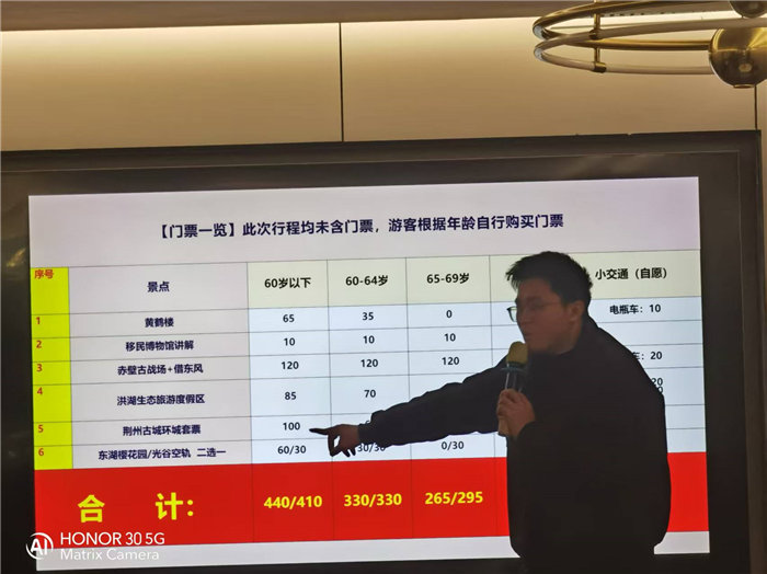 綿陽(yáng)中旅假日旅行社年終感恩答謝會(huì )暨新春精品線(xiàn)路品鑒會(huì )